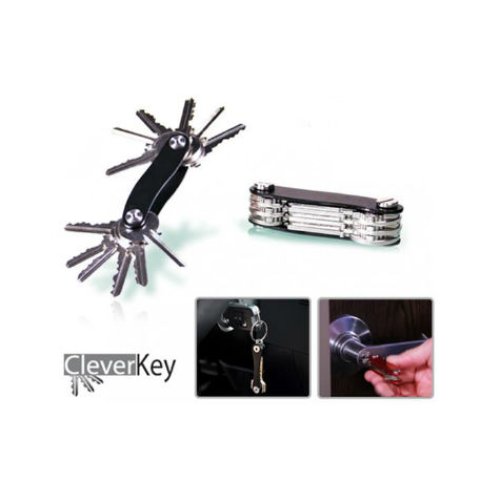 Clever Key Akıllı Anahtarlık Organizeri